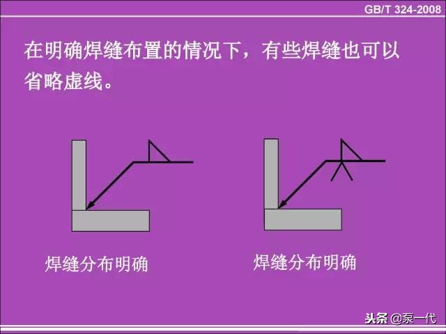 各种焊缝符号(焊缝符号和口诀大全)