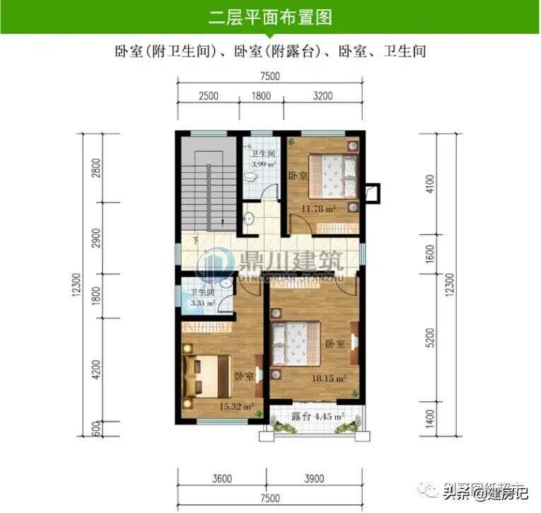 农村自建别墅最佳小户型前十名(新式小别墅建房设计图)