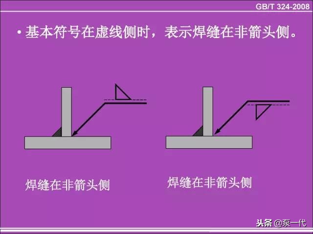 各种焊缝符号(焊缝符号和口诀大全)