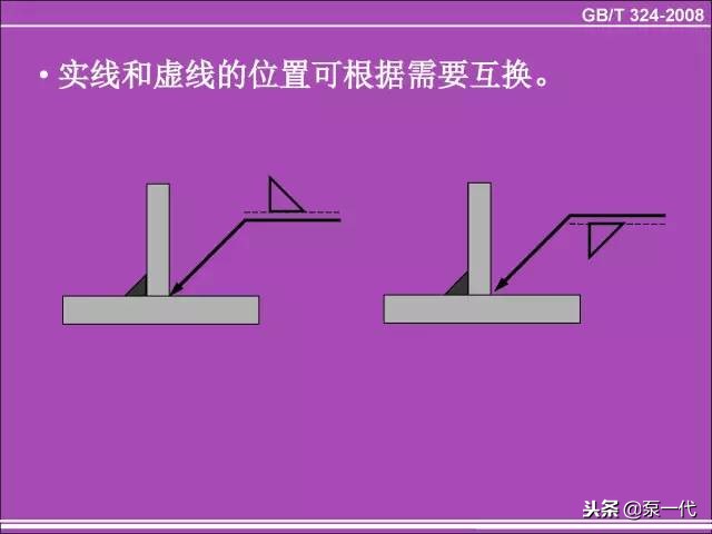 各种焊缝符号(焊缝符号和口诀大全)