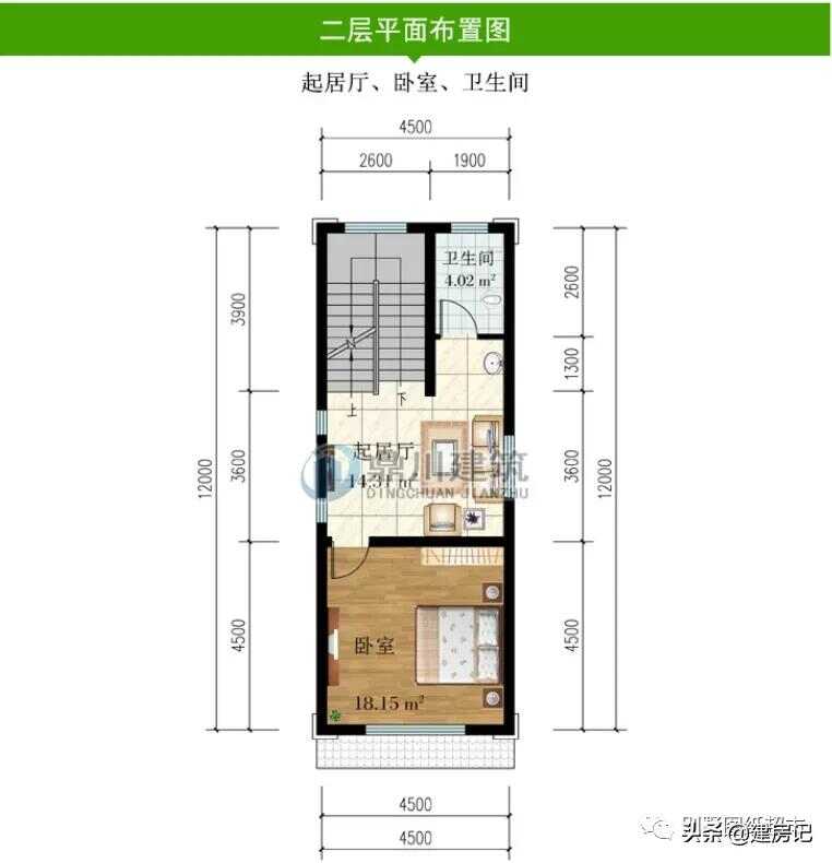 农村自建别墅最佳小户型前十名(新式小别墅建房设计图)