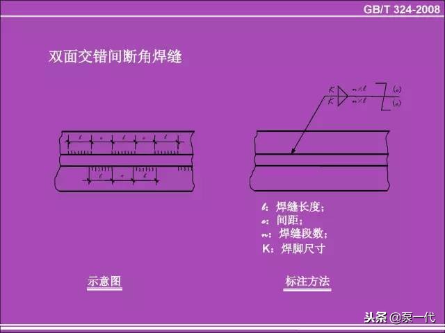 各种焊缝符号(焊缝符号和口诀大全)