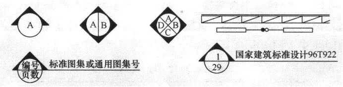 cad消防图例符号大全(灯cad图例符号大全)