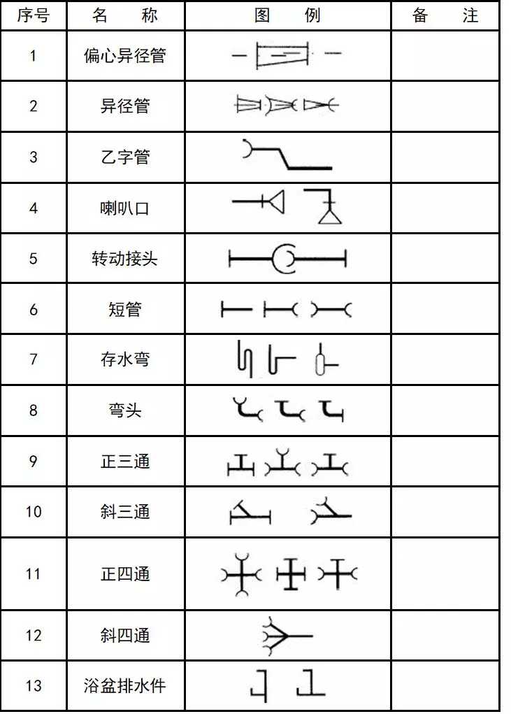 cad消防图例符号大全(灯cad图例符号大全)