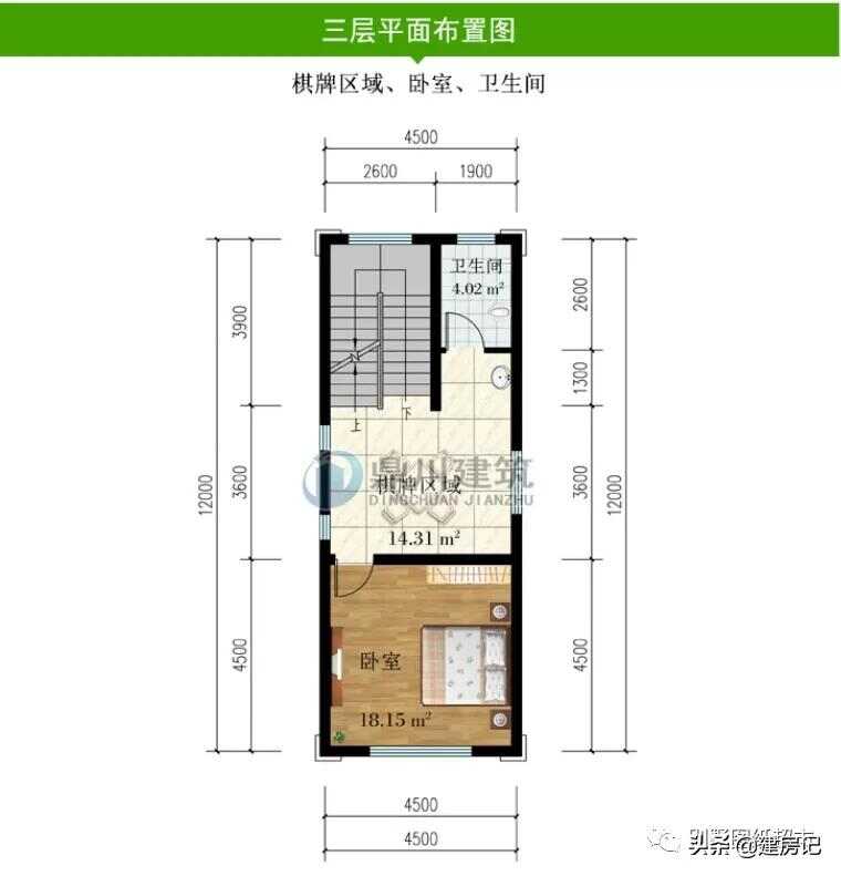 农村自建别墅最佳小户型前十名(新式小别墅建房设计图)