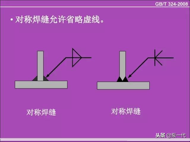 各种焊缝符号(焊缝符号和口诀大全)