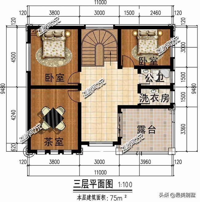 头条最好的农村别墅(头条号农村小别墅设计)