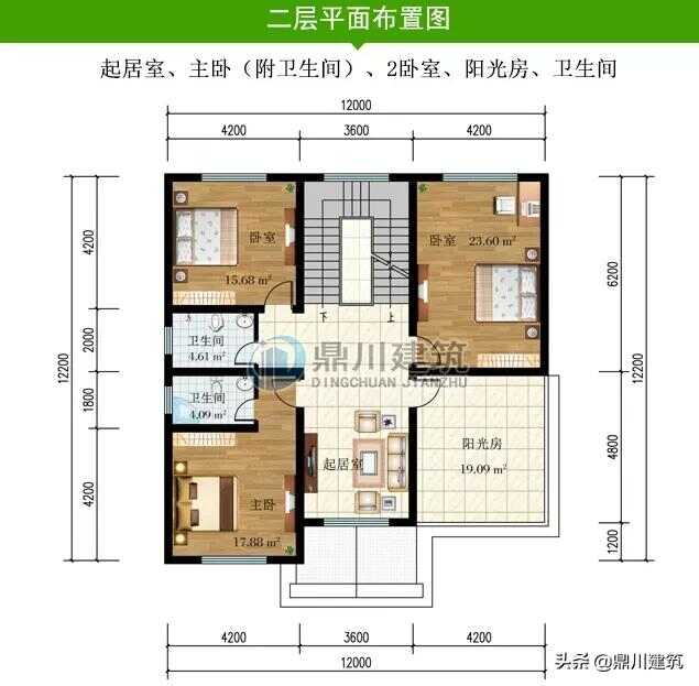 三层别墅室内的设计图(欧式三层平顶别墅效果图)