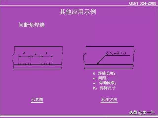 各种焊缝符号(焊缝符号和口诀大全)