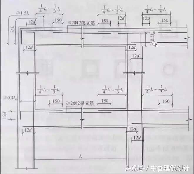 土木毕业设计结构施工图怎么画(毕业设计施工图如何画)