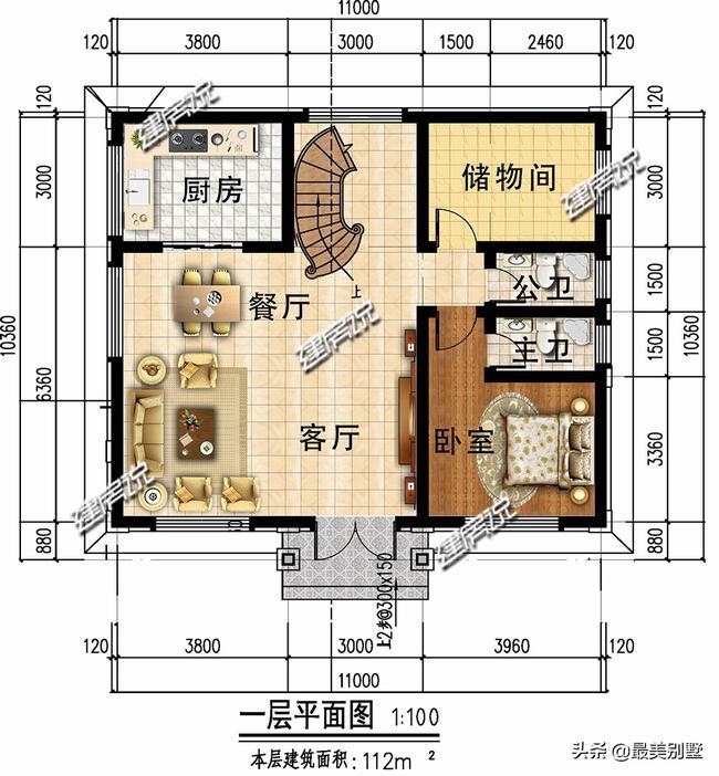 头条最好的农村别墅(头条号农村小别墅设计)