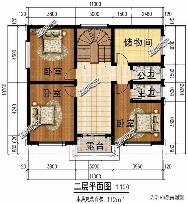 头条最好的农村别墅(头条号农村小别墅设计)