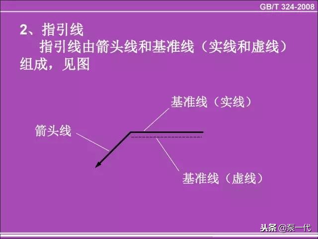 各种焊缝符号(焊缝符号和口诀大全)