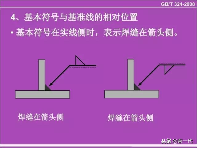 各种焊缝符号(焊缝符号和口诀大全)