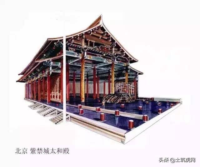 中国古建筑内部结构图片(中国古建筑内部图片大全)