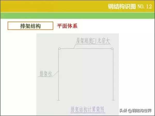 钢结构识图算量窍门速速收好(钢结构如何识图算量)