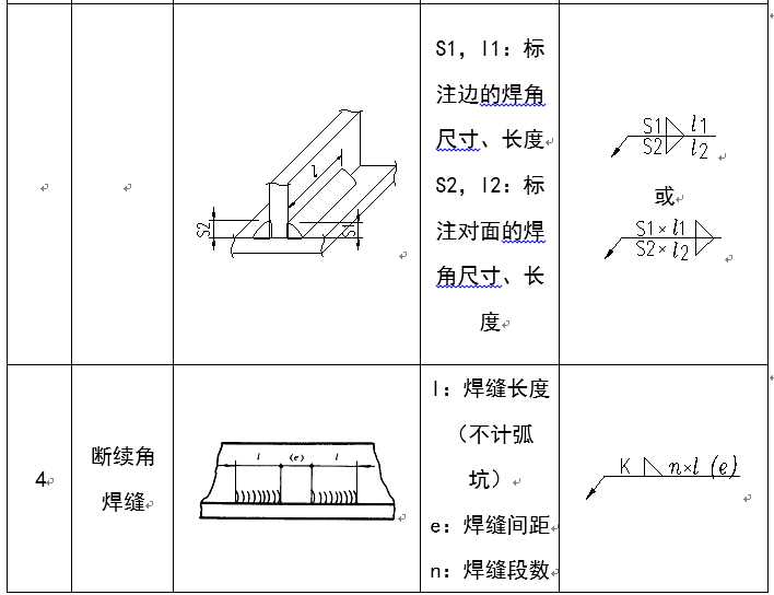 钢结构识图基础教程(钢结构识图培训讲义)