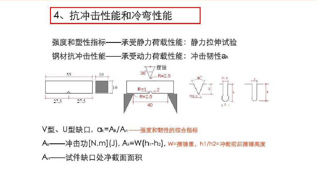 钢结构图纸识图讲解零基础(钢结构图纸从零开始学)