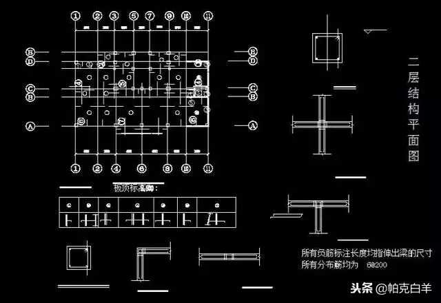 钢筋符号识别(上部钢筋和下部钢筋符号)