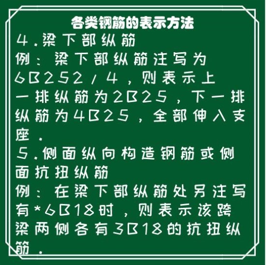 钢筋符号都有哪些表示方法(钢筋符号的表示方法讲解)