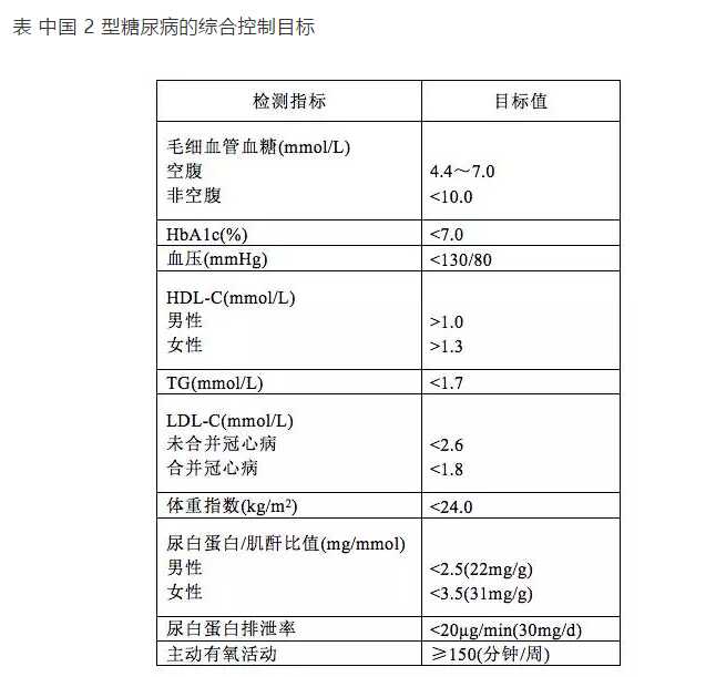 醋配蜂蜜有糖尿病的人能不能喝(黑蜂蜜糖尿病人能吃吗)