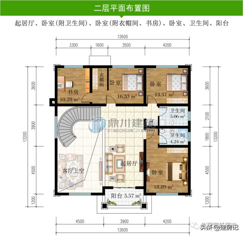 适合四川农村的小别墅(四川乡村四合院别墅)