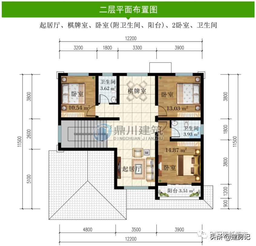 适合四川农村的小别墅(四川乡村四合院别墅)