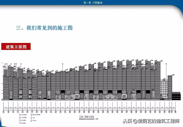 超实用工程识图教程(工程识图零基础入门教程)