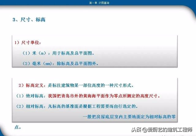 超实用工程识图教程(工程识图零基础入门教程)