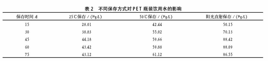 蜂蜜没有保质期临期食品能不能吃(蜂蜜没有保质期原因)