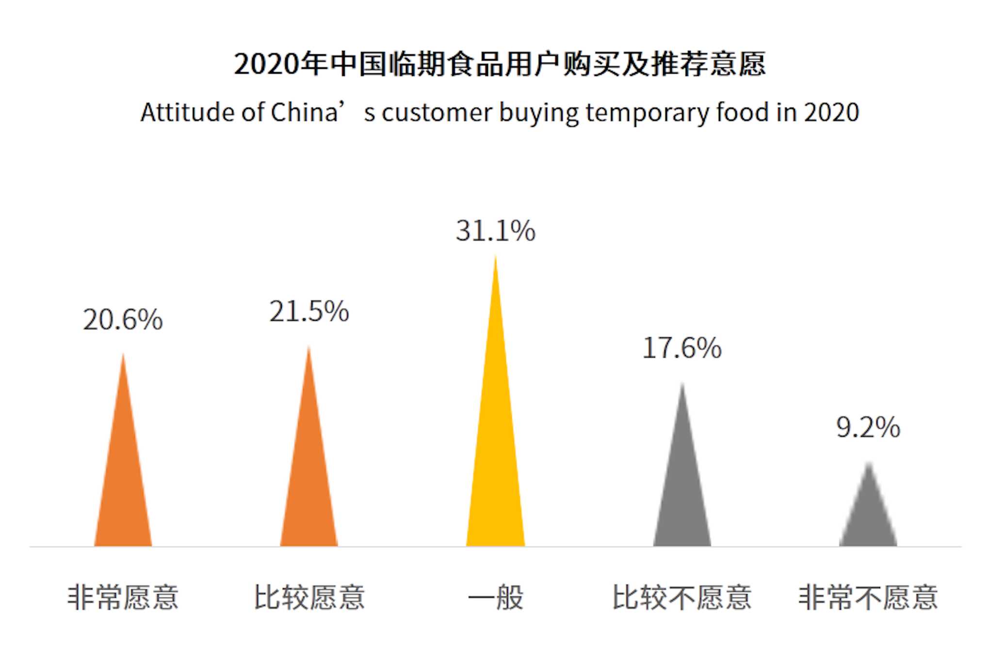 蜂蜜没有保质期临期食品能不能吃(蜂蜜没有保质期原因)