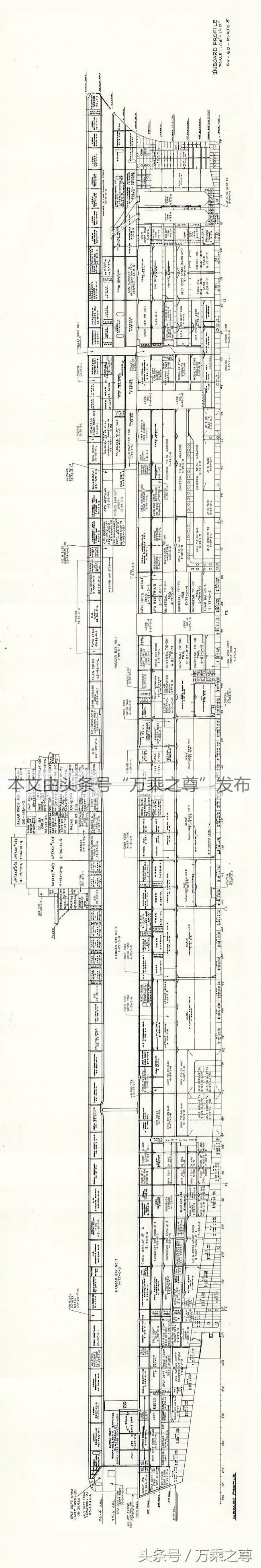 美国海军航空母舰设计图(美国海军航空母舰设计师)