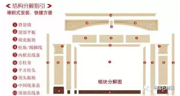 罗马柱背景墙图片高清(罗马柱背景墙图片大全)