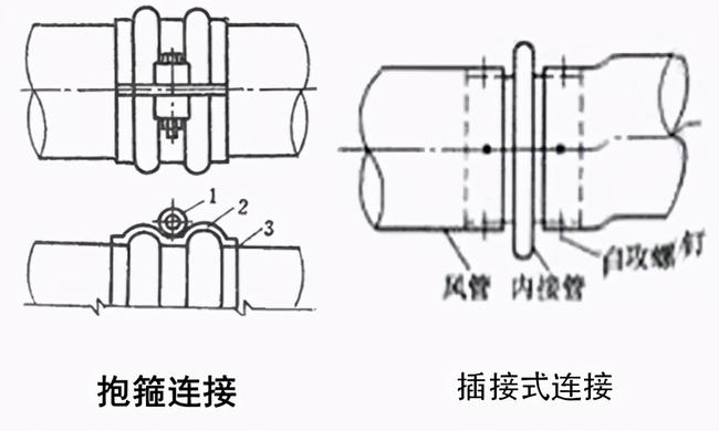 简易新风系统安装示意图(新风系统室内安装教程)