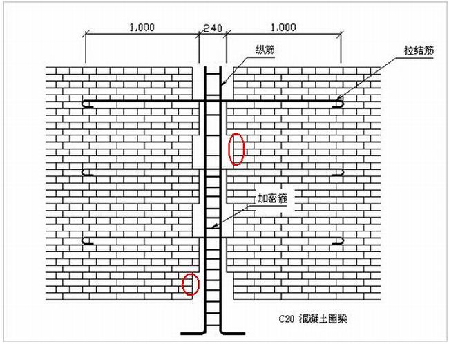 砌体工程马牙槎高度(砌体工程马牙槎标准做法)