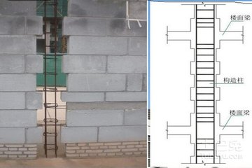砌体工程马牙槎高度(砌体工程马牙槎标准做法)