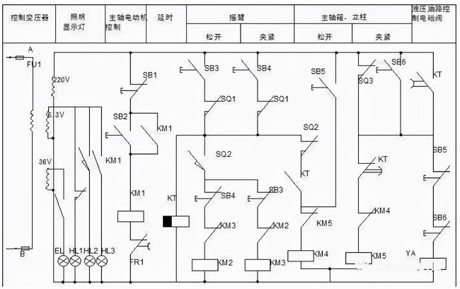 看不懂电气图纸电气识图详细教程(电气图纸识图教程直播)