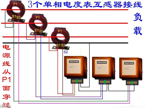 电工简单电路图符号大全(电工常见电路图符号)