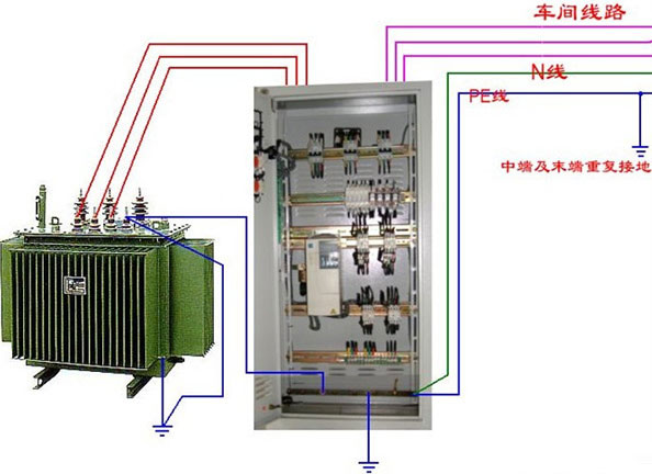 电工简单电路图符号大全(电工常见电路图符号)