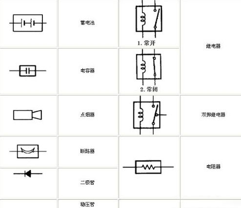 电工简单电路图符号大全(电工常见电路图符号)