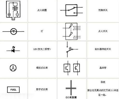 电工简单电路图符号大全(电工常见电路图符号)