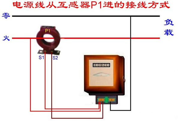 电工简单电路图符号大全(电工常见电路图符号)