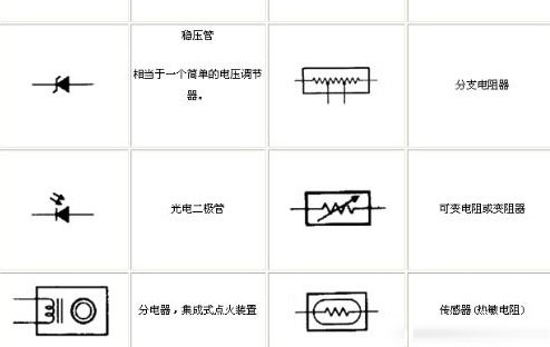 电工简单电路图符号大全(电工常见电路图符号)