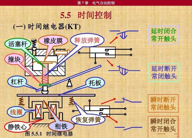 电工电气元件符号大全讲解(零基础电工必学电路元件)