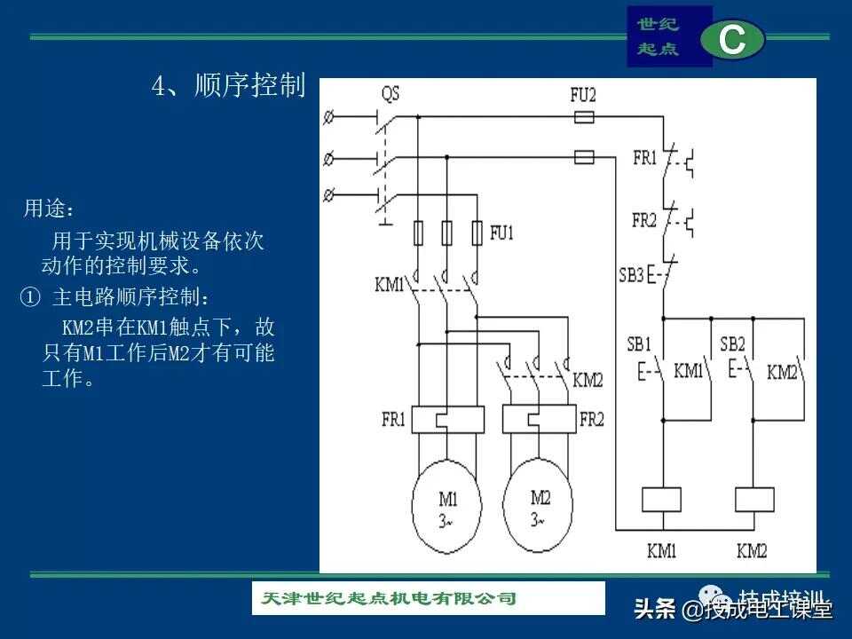 电气控制电路图分析(电气控制简单电路图讲解)