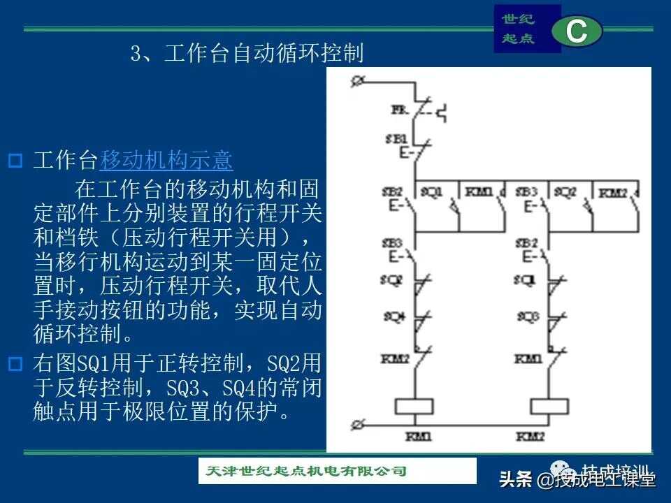 电气控制电路图分析(电气控制简单电路图讲解)