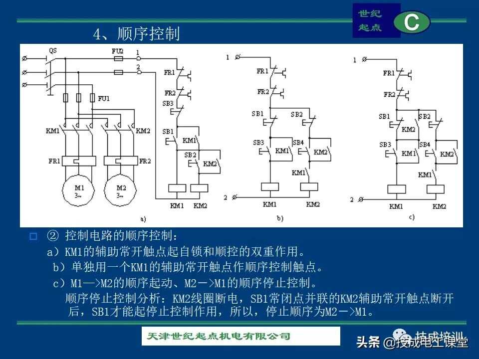 电气控制电路图分析(电气控制简单电路图讲解)