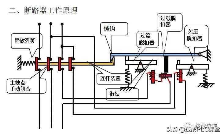 电气元件知识大全实物图(电气元件符号及识图)