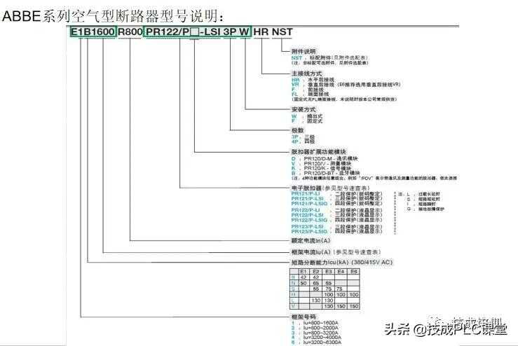 电气元件知识大全实物图(电气元件符号及识图)