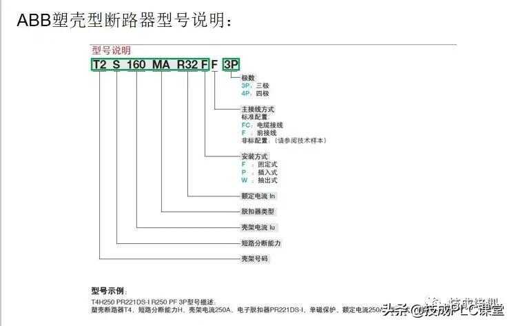 电气元件知识大全实物图(电气元件符号及识图)